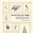 테마로 읽는 역사 네이버블로그
