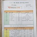 우리수학학원 | 수학 자신감 되찾은 우리 아이 이지매스수학학원 솔직 후기