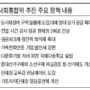 재개발구역 일정기간 지나면 '해제' 이미지