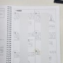 생각하는황소수학학원