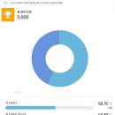 리얼미디어