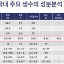 광천수약국 이미지