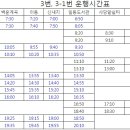 만세교리 태봉 이미지