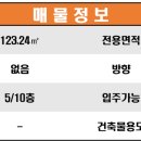 다산센터부동산공인중개사사무소 이미지