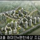 황학물산