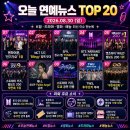 2026년 8월 30일 오늘 연예뉴스 TOP20｜엔하이픈 인기가요 1위·BTS 6천억 투어·제니 신곡·오디세이...