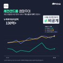 앤에이파트너스 이미지