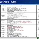이젠투어