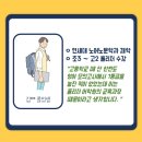 퓰리처영어학원