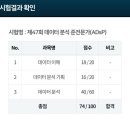 차향감원 | 1150명에 들 사람