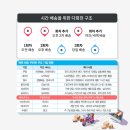 (주)커머스허브 네이버블로그