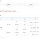 보령센터-041 이미지