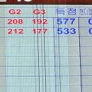 라이노볼링장