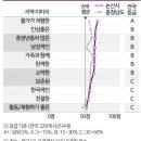 논산상업광고 이미지