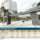 현대호반슈퍼 이미지