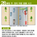 사고유형별보기 <강동 강남 송파 광진 성동 중랑 구리 남양주 운전면허학원> 이미지