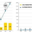 (주)ST에너지 이미지