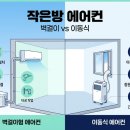 메리트전자 | 작은방 에어컨, 벽걸이보다 이동식이 메리트 있는 이유 직접 비교한 후기