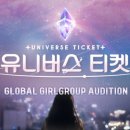 인터넷유니버스 이미지