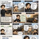 상일가설재