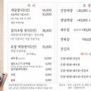 이화식당