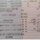 부영자동차정비 이미지