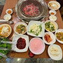 둔배미체육관 이미지