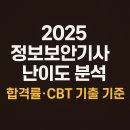 [HD]정보보안(산업)기사 실기 Part.4 정보보안 일반, 관리 | 2025 정보보안기사 난이도 분석 – 합격률·CBT 기출 출제 경향 완전정리
