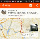화곡2리 | 2015.08.08 중미산임도~화야산임도~중미산임도(MTB)