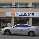 윤호약국 이미지