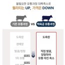 백육공