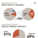현대테라타워영통 이미지