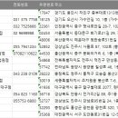청정마라탕 광천점