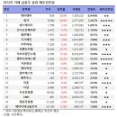 (주)에이엔피 이미지
