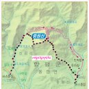 쌍둥이네민박 이미지