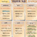 2024년 7월 23일 내일 주식 단타 종목(시가기준 1~3%) 이미지