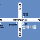 현대직업소개소 이미지