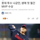 [KBO] 롯데 나균안 4월 MVP 수상 이미지