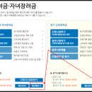 2022근로자녀장려금 금액 지급일 자격요건 정리 이미지