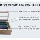 코모드