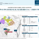 지에스25 풍세한양수자인 네이버블로그