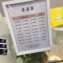 읍성 주차장 화장실 | [경주여행 2탄] 경주시티호텔 &amp; 읍성이 보이는 초밥 맛집 ‘담다’ 후기