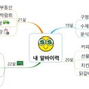 스페이스액트 이미지