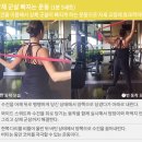 Body reset, 다가오는 여름을 위한 운동법 이미지