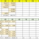 한온시스템(주) 이미지