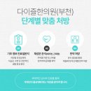 길목한의원 네이버블로그