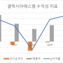 에스엠플러스 이미지