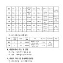 광장51호 이미지