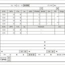 일공공일안경원 네이버블로그