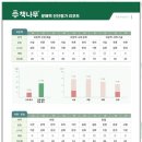 생각이 자라는 나무 이미지